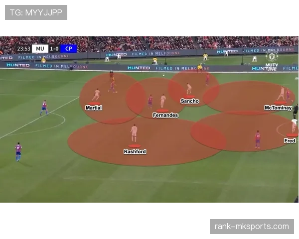 安特卫普战术解析:团队协作与精妙布局铸就稳健胜局 安特卫普战术解析:团队协作与精妙布局铸就稳健胜局