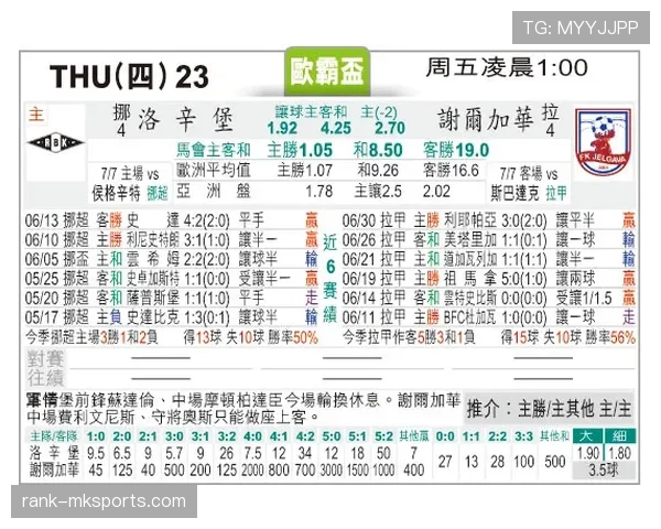 巴黎欧冠战绩波动，晋级压力持续增加对赛季走势形成制约