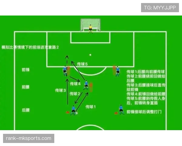 德布劳内传中与边路调度能力解析：如何驱动进攻多样化