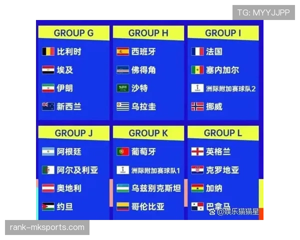 乌兹别克斯坦能否首度晋级世界杯？2026美加墨赛程前景与出线形势分析