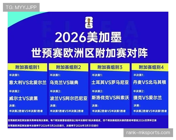 佛得角冲击2026世界杯赛程预测 非洲黑马能否创造历史突围预选赛 佛得角冲击2026世界杯赛程预测 非洲黑马能否创造历史突围预选赛