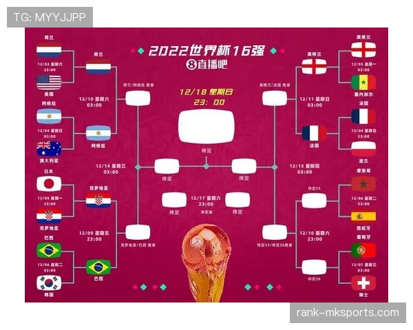 克罗地亚晋级世界杯16强概率预测